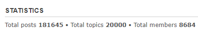 XY-forum-20000 topics.png