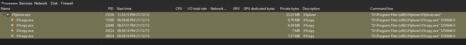4 instances of XYcopy.