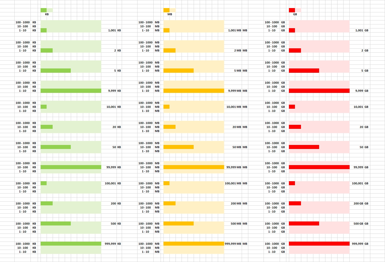 Size Bars (Detailed).jpg