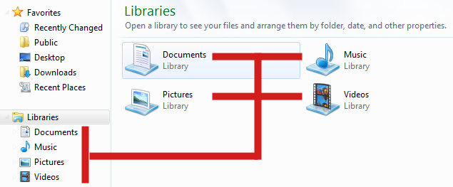 Libraries1.PNG