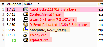 virustotal reporter - custom column edition