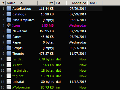 XY Data Directory.png