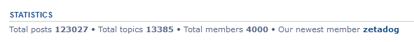 forum4000members.png